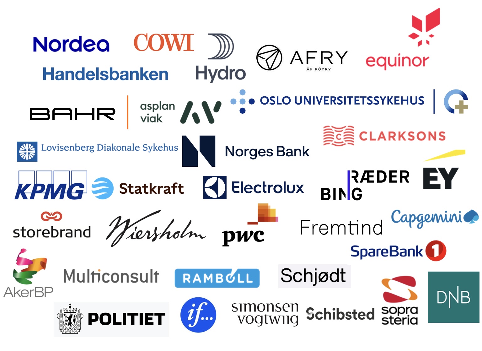 CUSTOMERS – Bull Aktiv